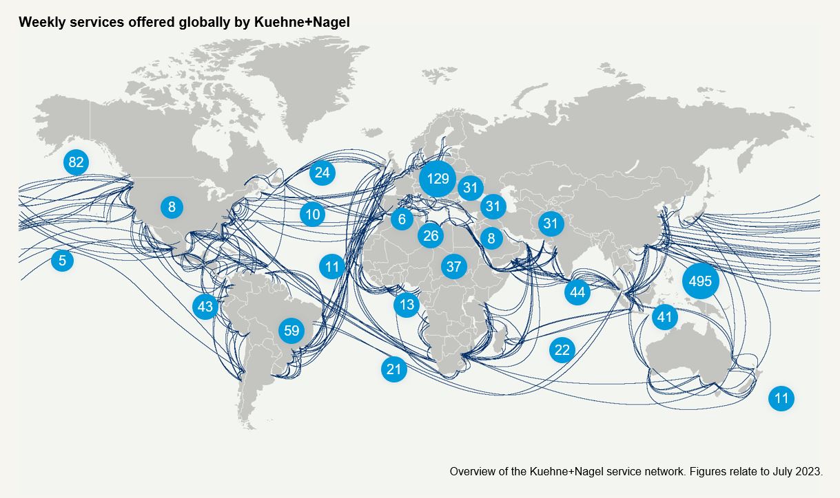 Weekly services offered globaly by Kuehne+Nagel